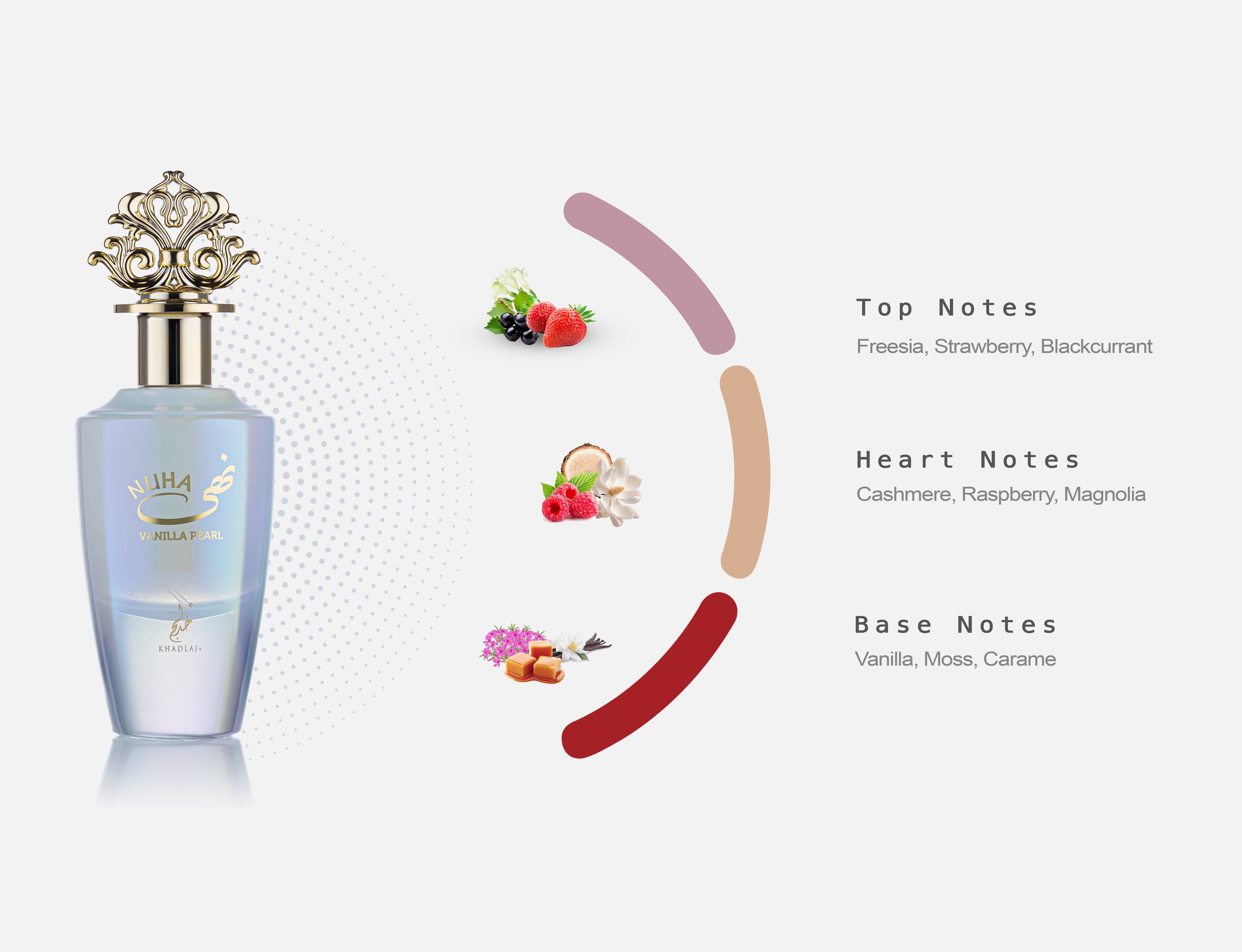 Nuha Vanilla Pearl Khadlaj vanilla caramel moss womens EDP